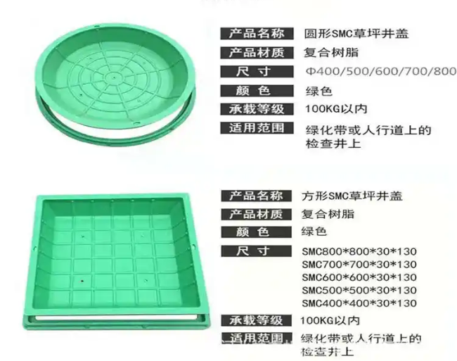 贵德树脂复合种植井盖展示